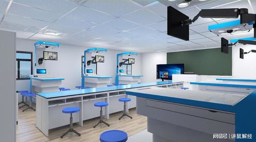 机能集成化信号采集与处理系统 开启智能机能学新篇章