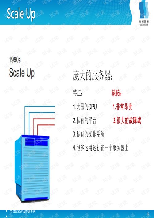 UCSB系列产品架构与UCSB200系统集成方案深度解析