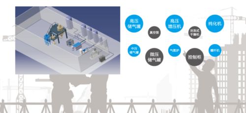 科技赋能革新，铸就行业标杆 陕西迪凯机电的系统集成服务之路